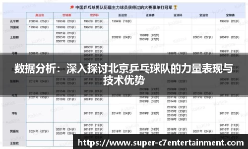 c7娱乐官方网站